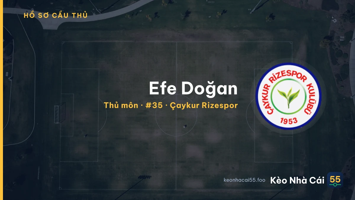 Efe Doğan — Çaykur Rizespor