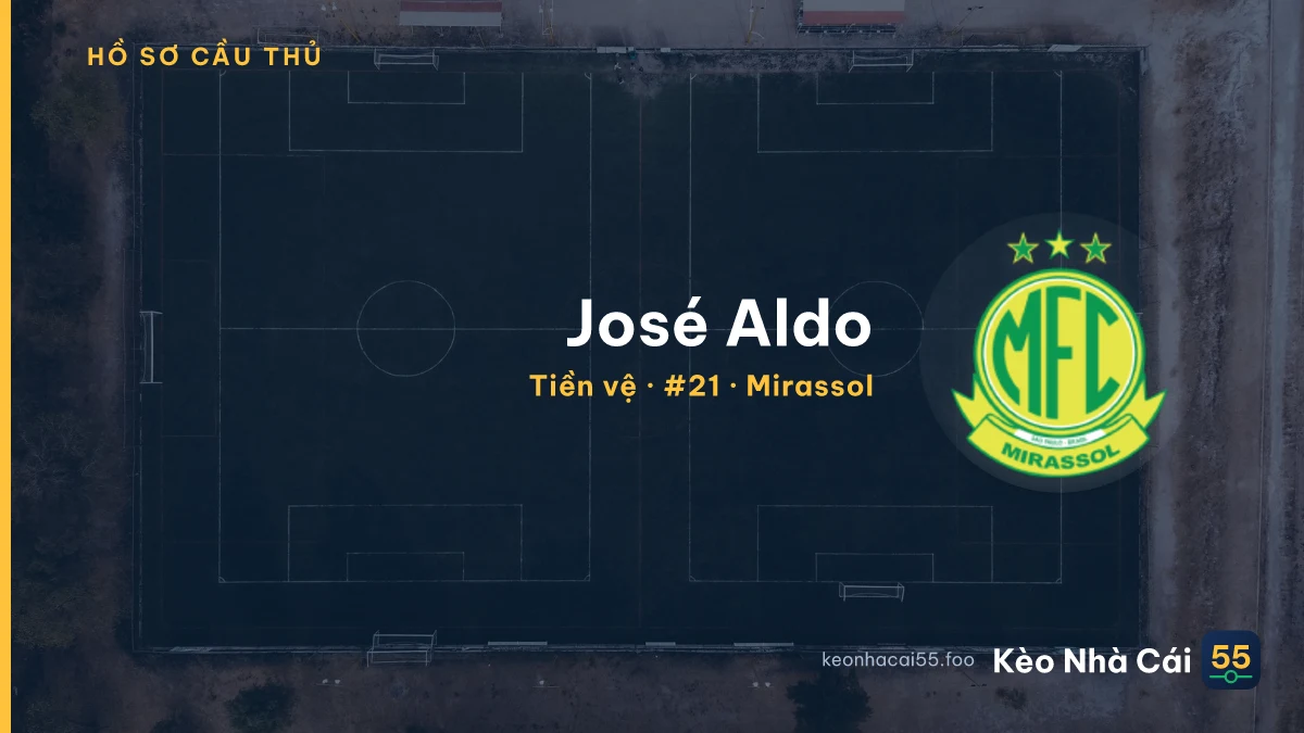 José Aldo — Mirassol