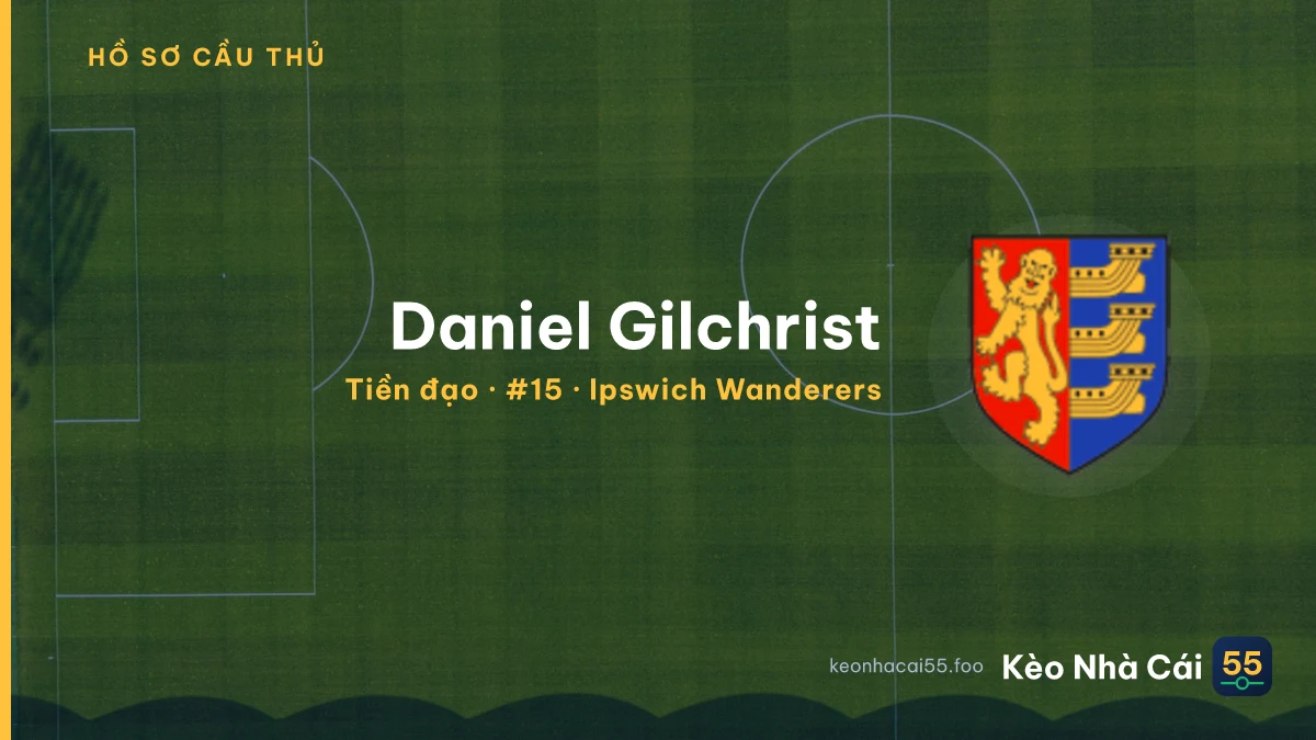 Daniel Gilchrist — Ipswich Wanderers