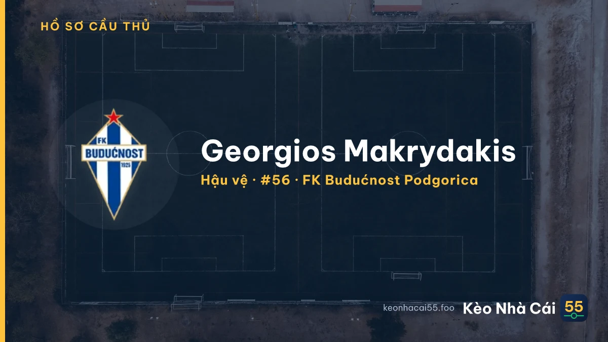 Georgios Makrydakis — FK Budućnost Podgorica