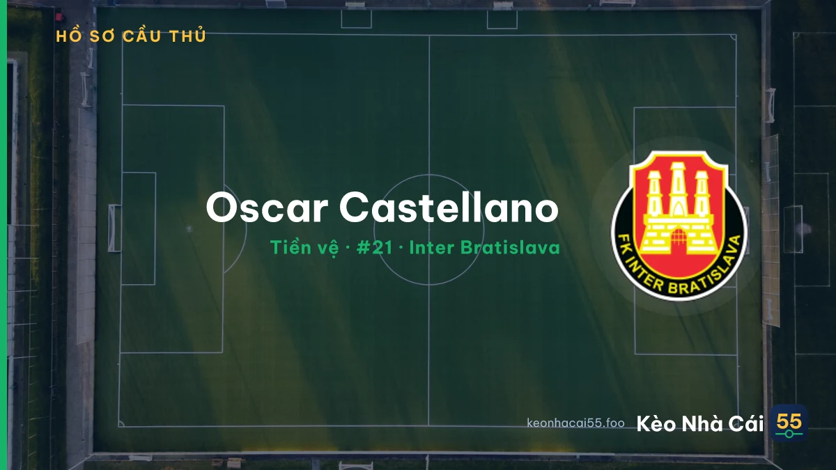 Oscar Castellano — Inter Bratislava