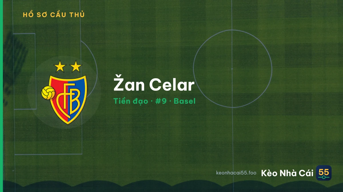 Žan Celar — Basel