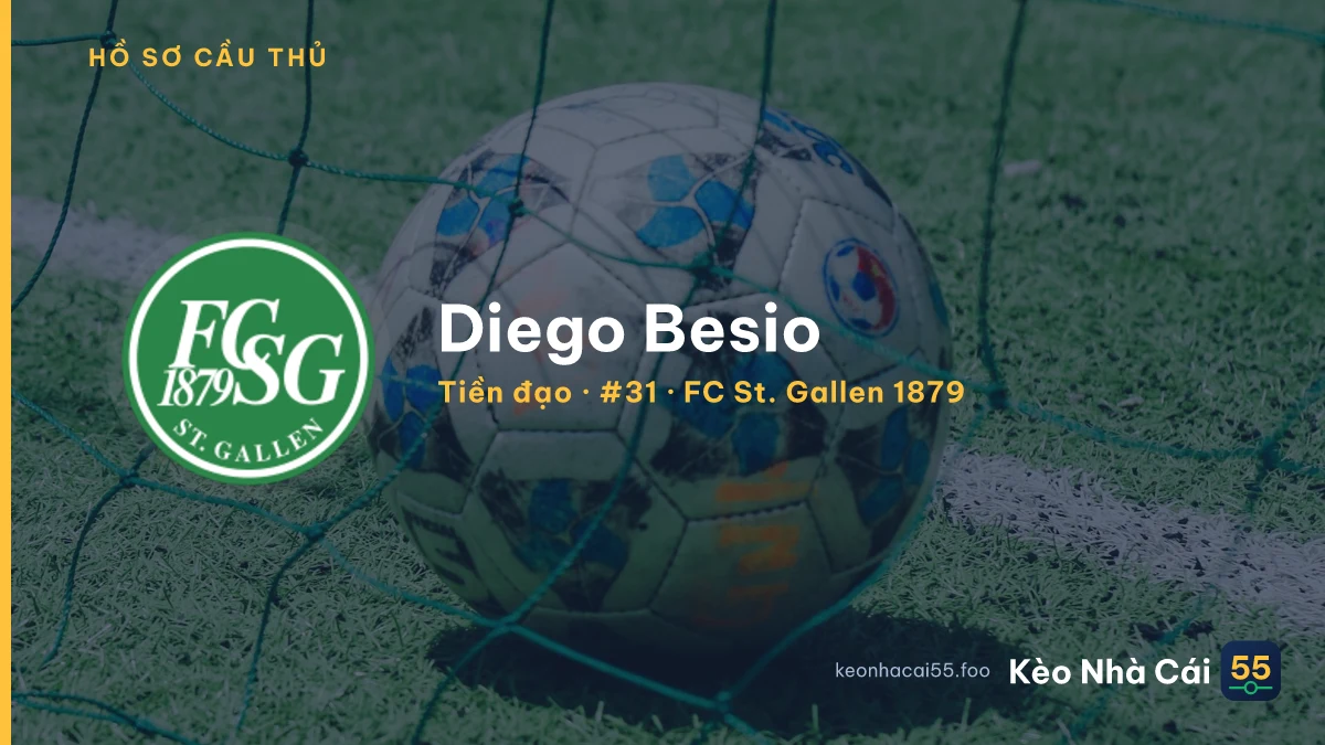Diego Besio — FC St. Gallen 1879