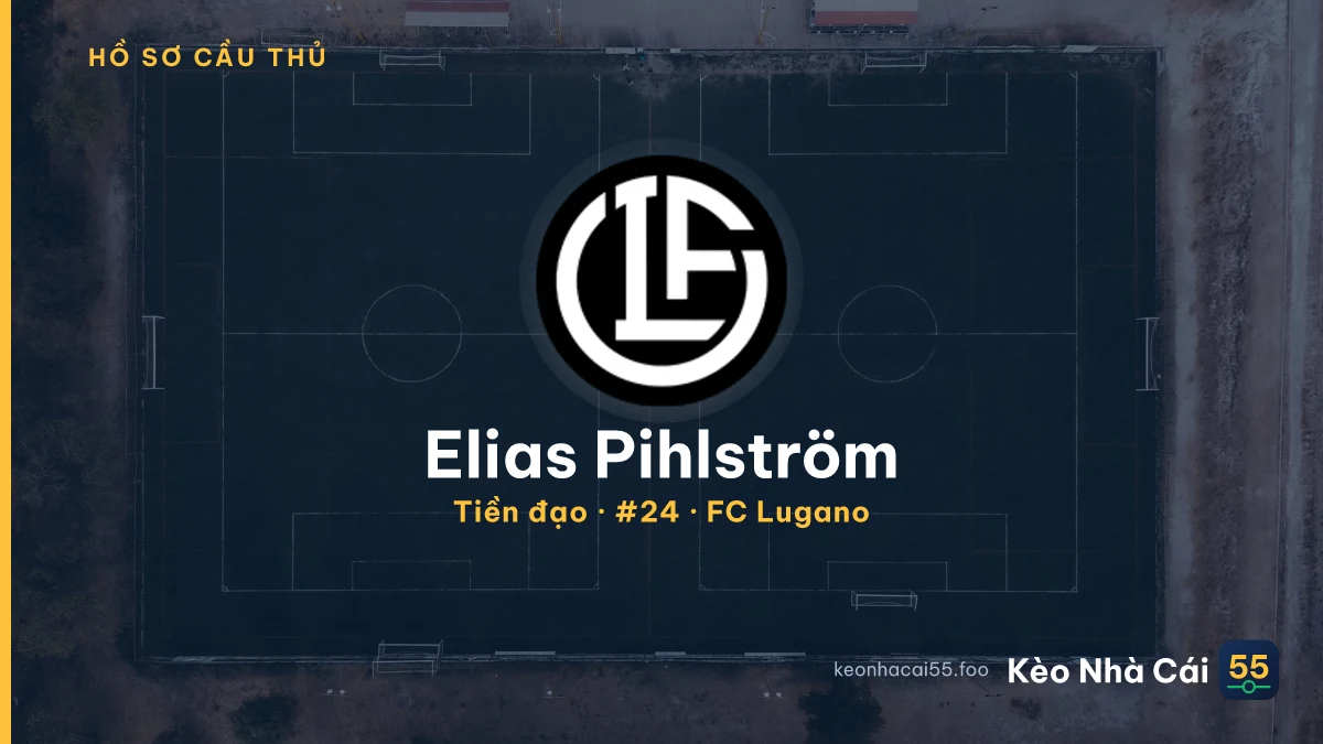 Elias Pihlström — FC Lugano