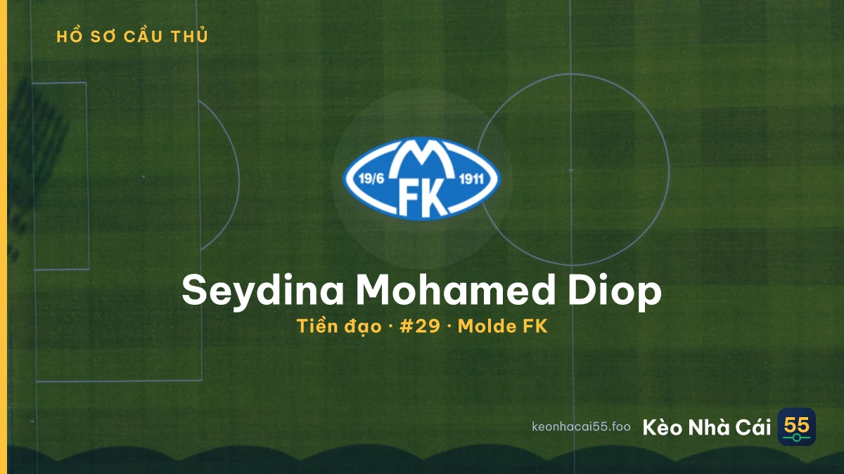 Seydina Mohamed Diop — Molde FK