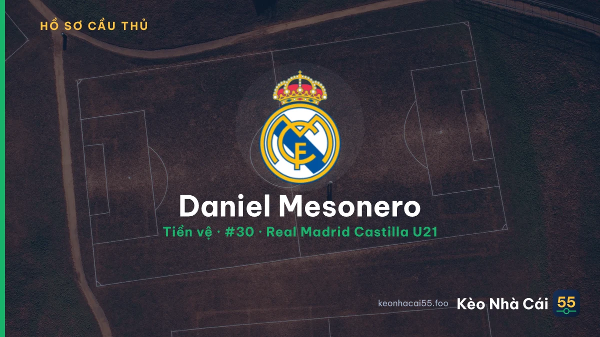 Daniel Mesonero — Real Madrid Castilla U21