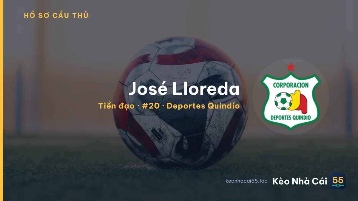 José Lloreda — Deportes Quindío