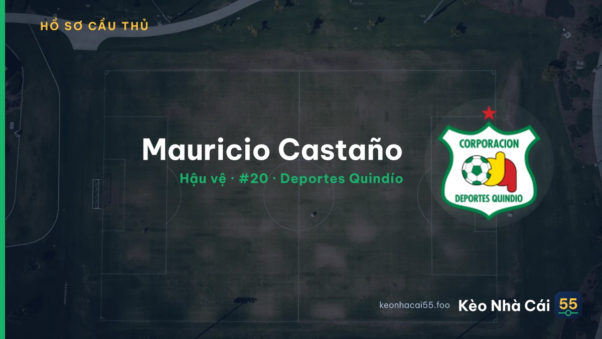 Mauricio Castaño — Deportes Quindío