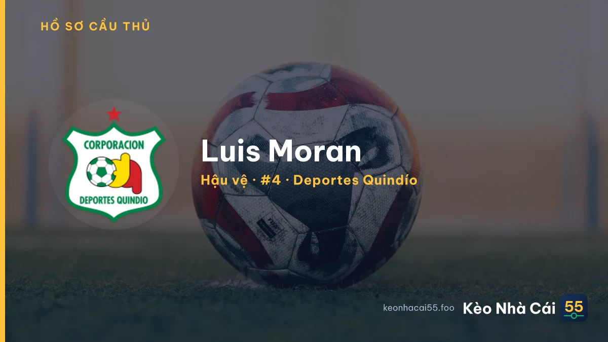Luis Moran — Deportes Quindío