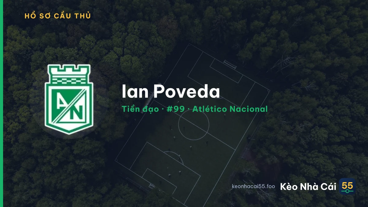 Ian Poveda — Atlético Nacional