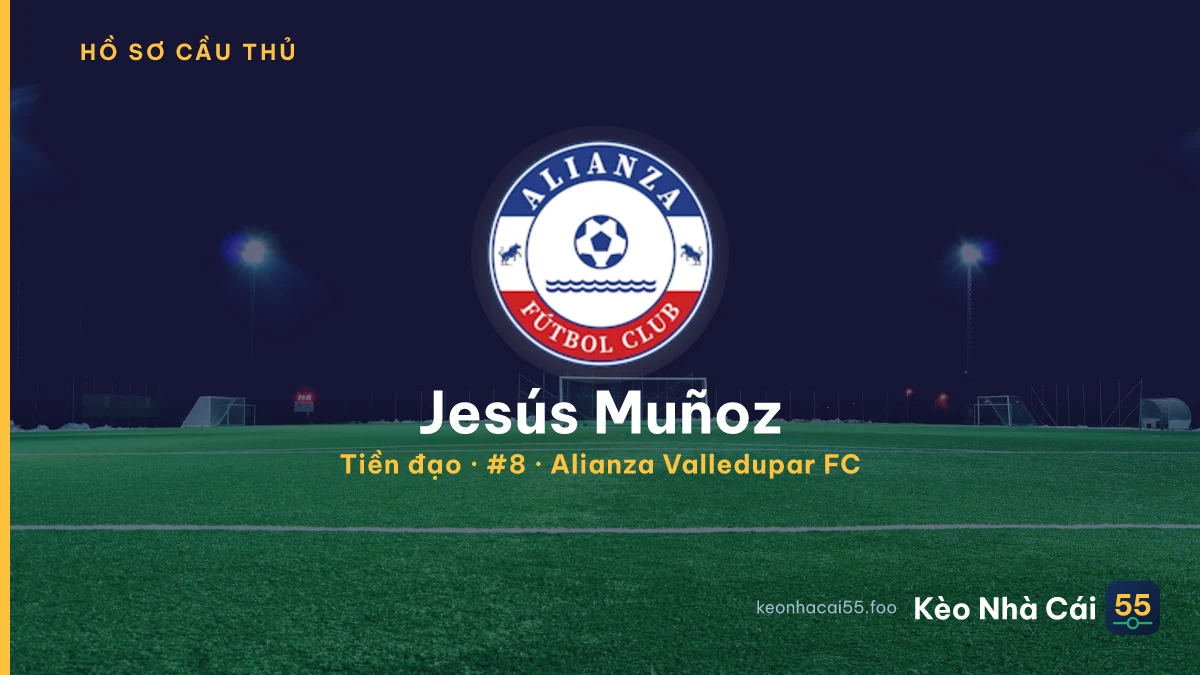 Jesús Muñoz — Alianza Valledupar FC