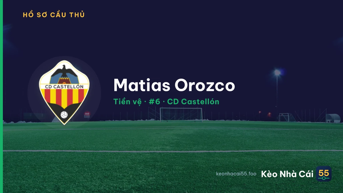 Matias Orozco — CD Castellón