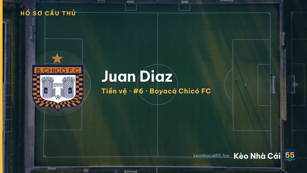 Juan Diaz — Boyacá Chicó FC