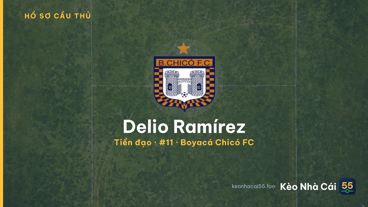 Delio Ramírez — Boyacá Chicó FC