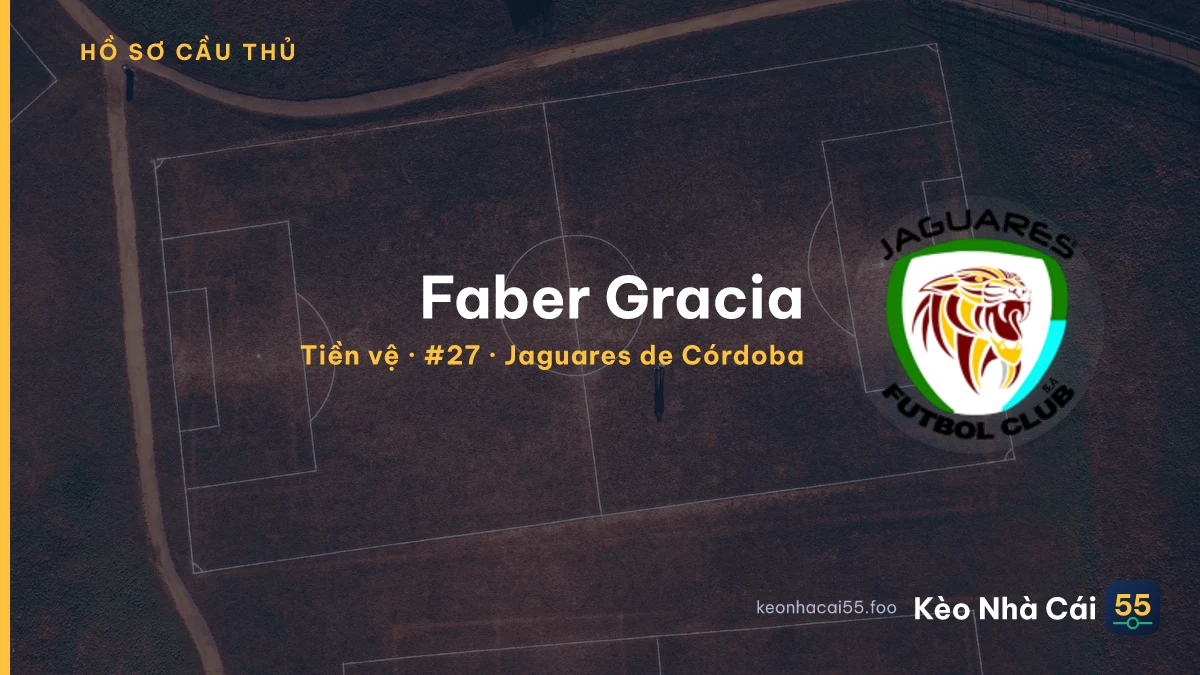 Faber Gracia — Jaguares de Córdoba