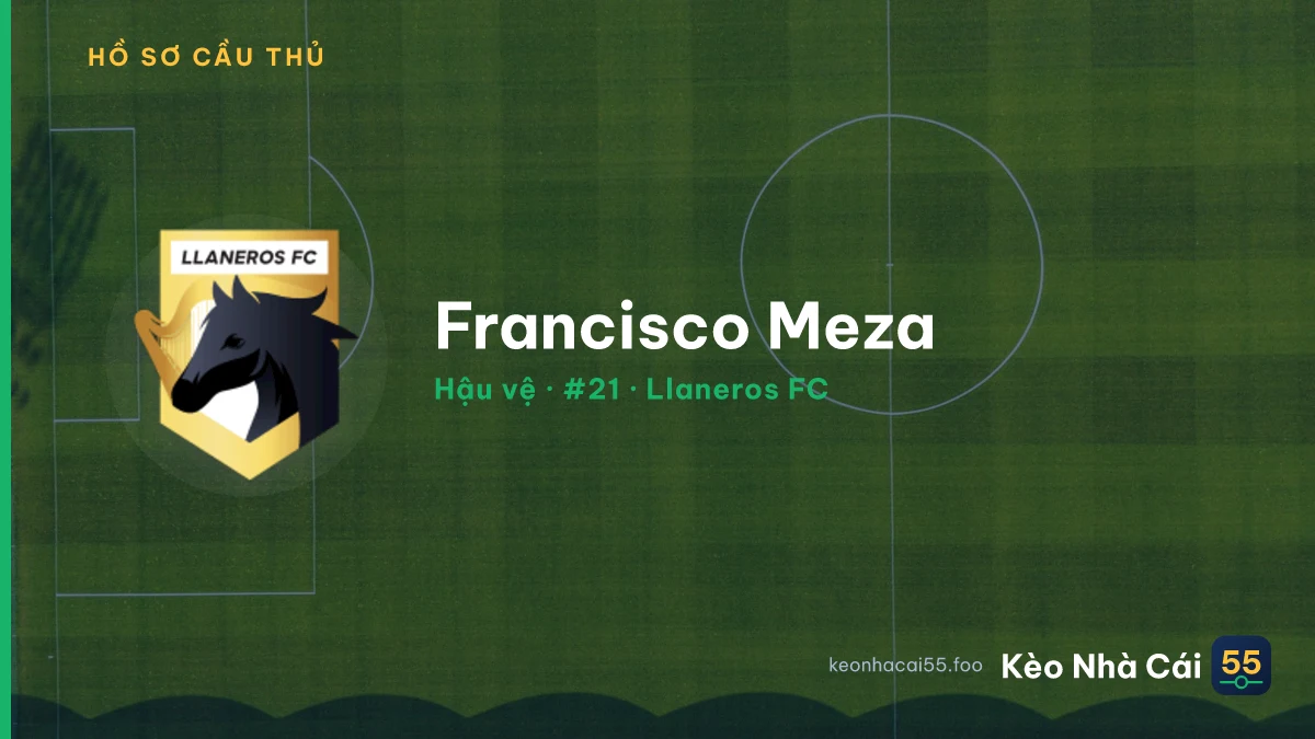 Francisco Meza — Llaneros FC
