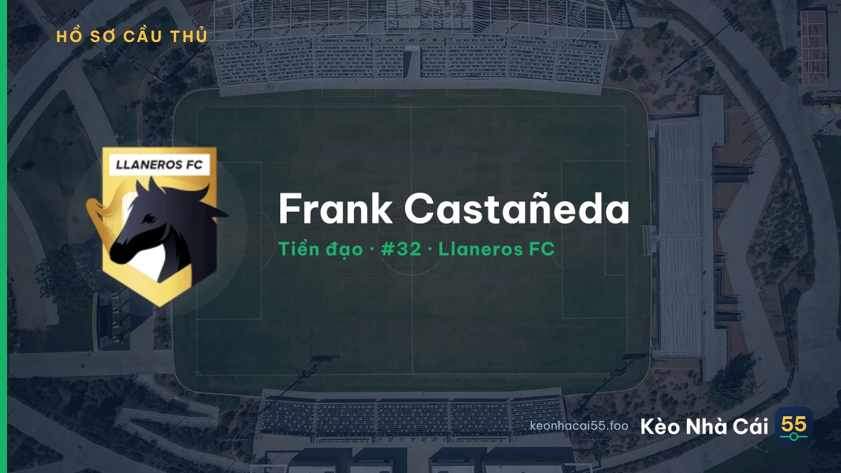 Frank Castañeda — Llaneros FC