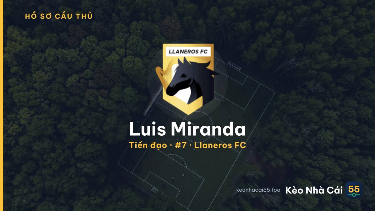 Luis Miranda — Llaneros FC