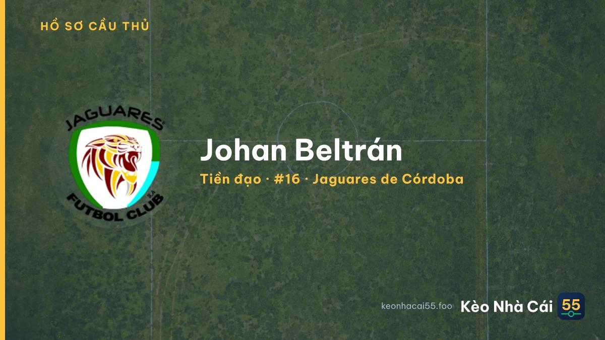 Johan Beltrán — Jaguares de Córdoba
