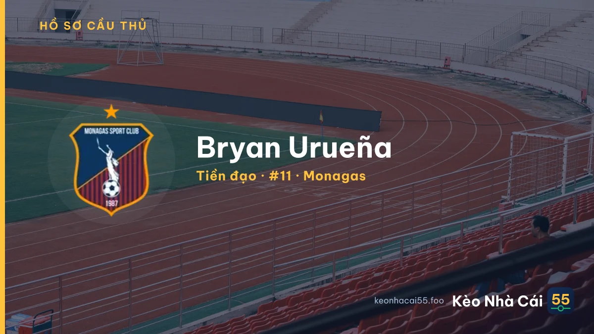 Bryan Urueña — Monagas