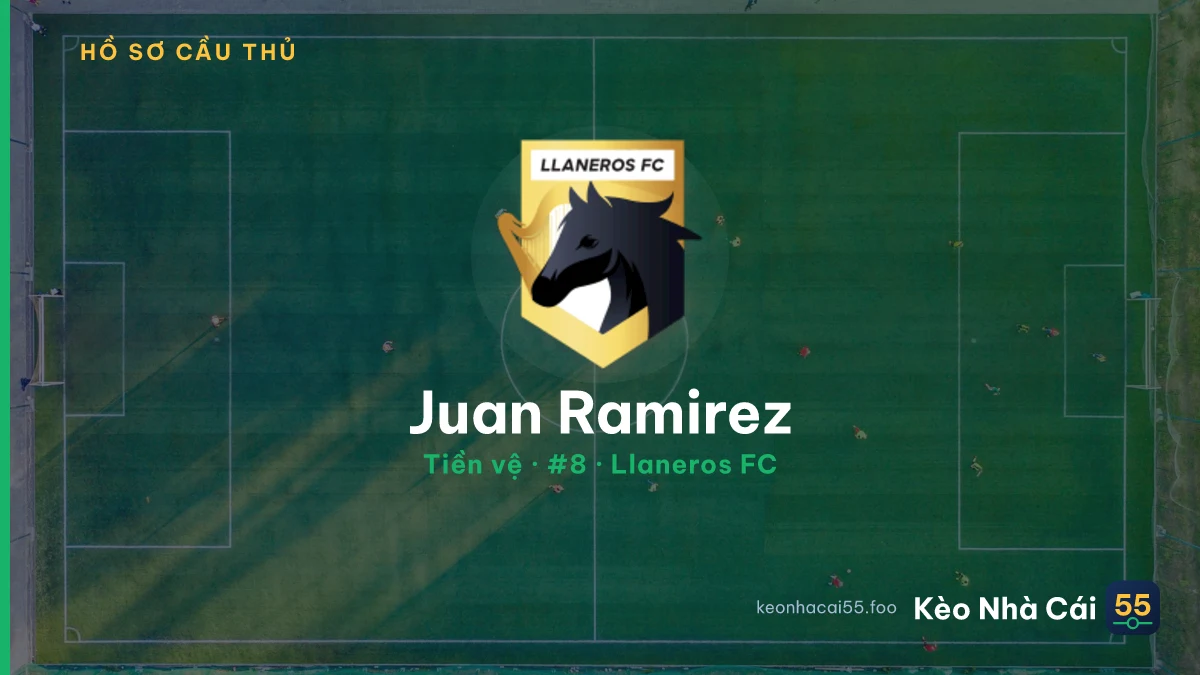 Juan Ramirez — Llaneros FC
