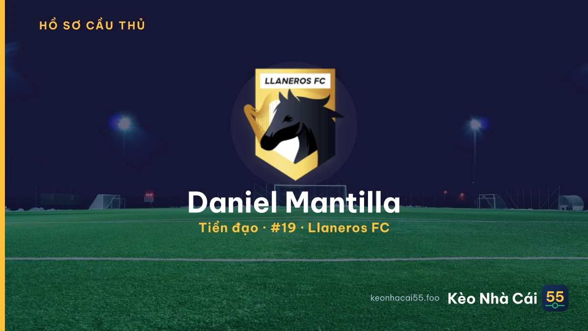 Daniel Mantilla — Llaneros FC