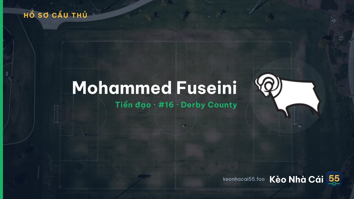 Mohammed Fuseini — Derby County