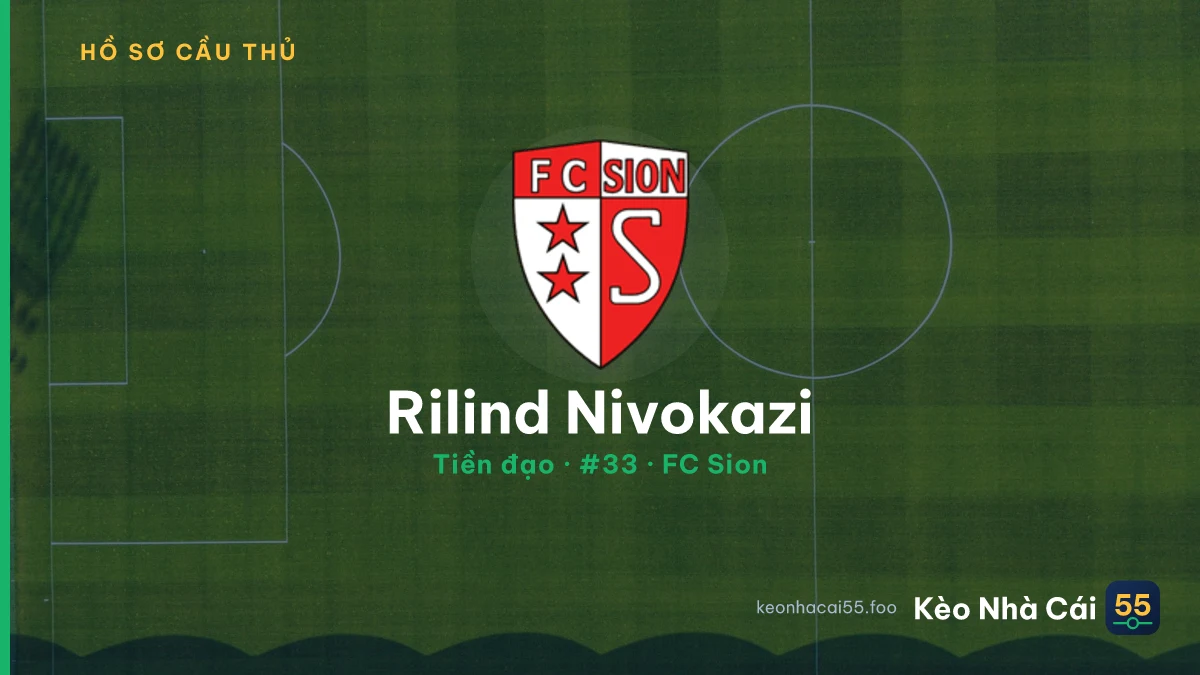 Rilind Nivokazi — FC Sion