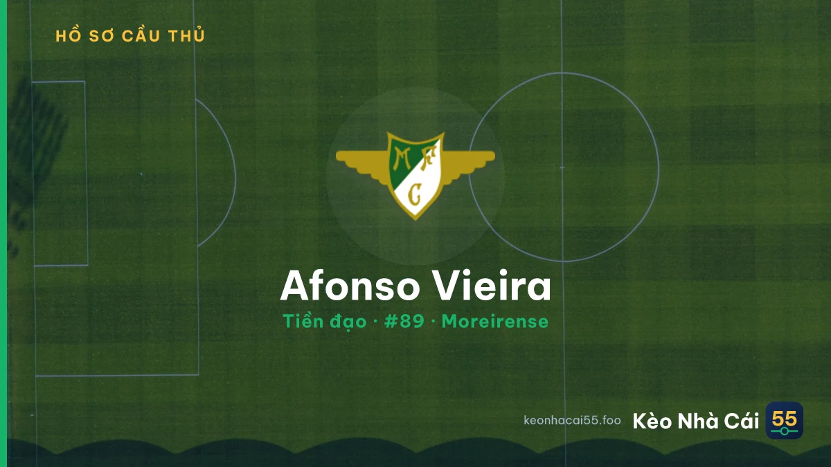 Afonso Vieira — Moreirense
