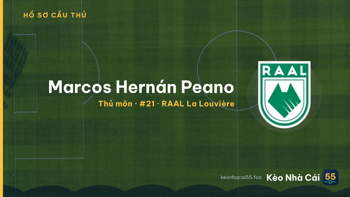 Marcos Hernán Peano — RAAL La Louvière