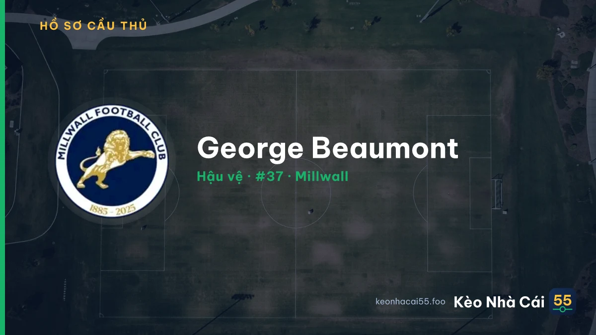 George Beaumont — Millwall