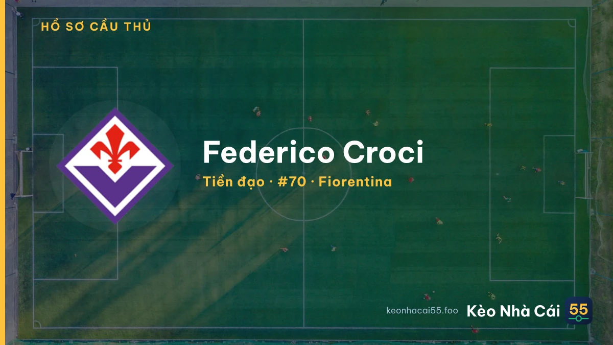 Federico Croci — Fiorentina
