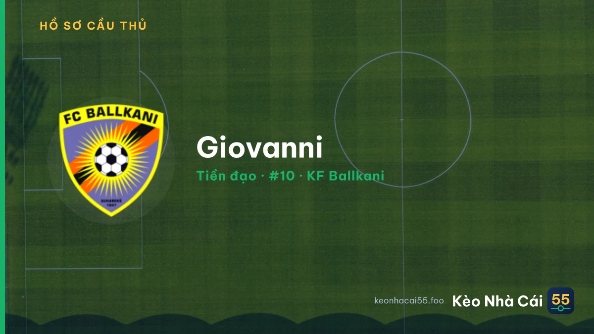 Giovanni — KF Ballkani