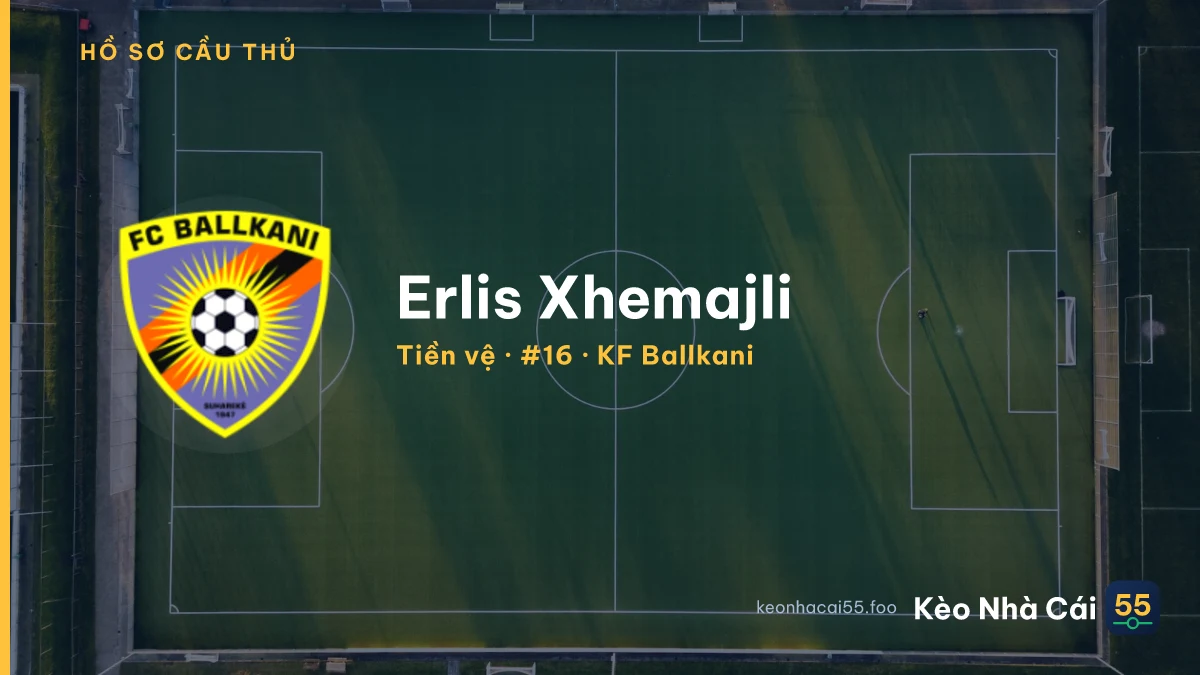 Erlis Xhemajli — KF Ballkani