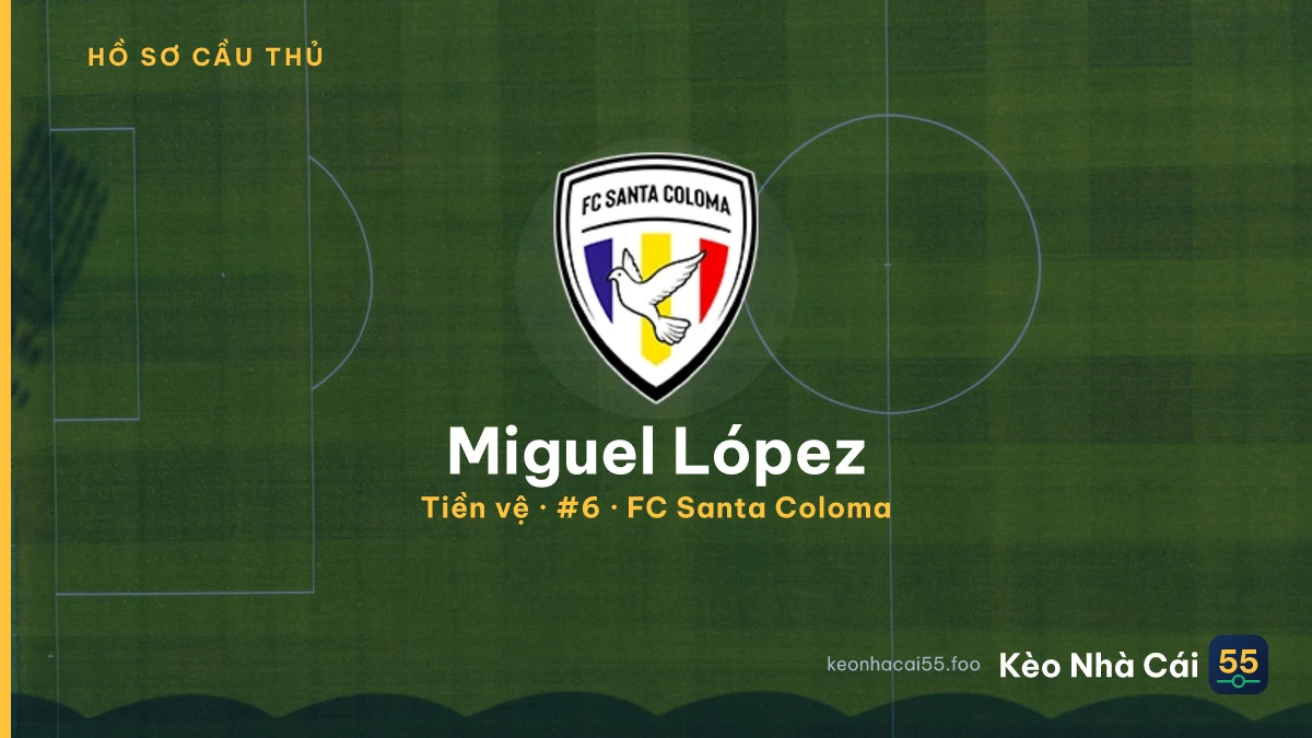 Miguel López — FC Santa Coloma