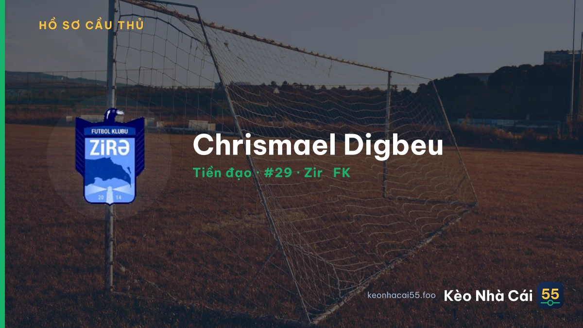 Chrismael Digbeu — Zirə FK