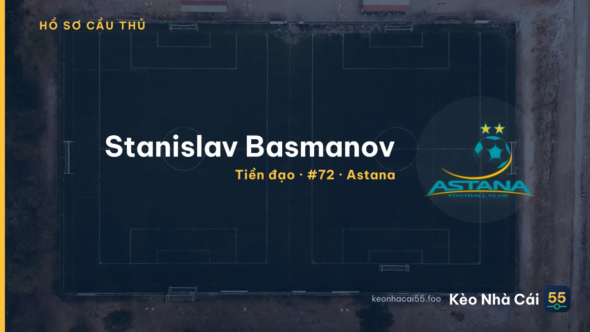 Stanislav Basmanov — Astana