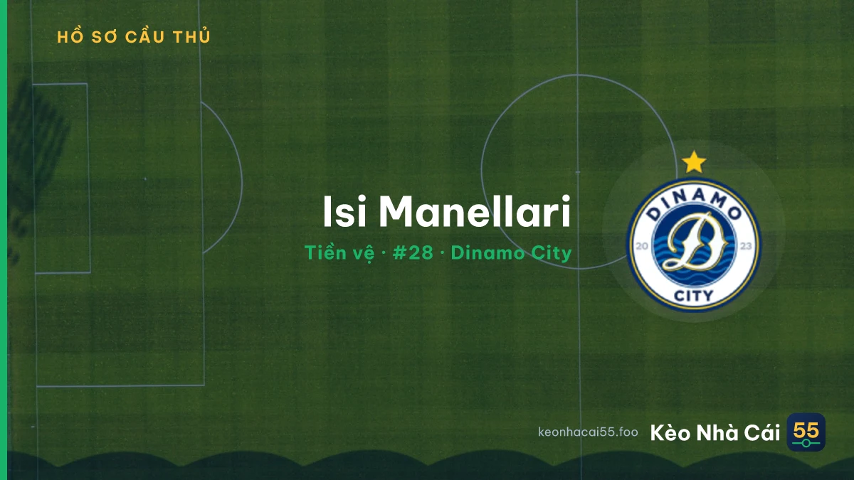 Isi Manellari — Dinamo City