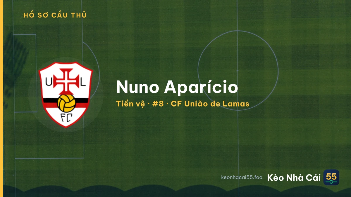 Nuno Aparício — CF União de Lamas