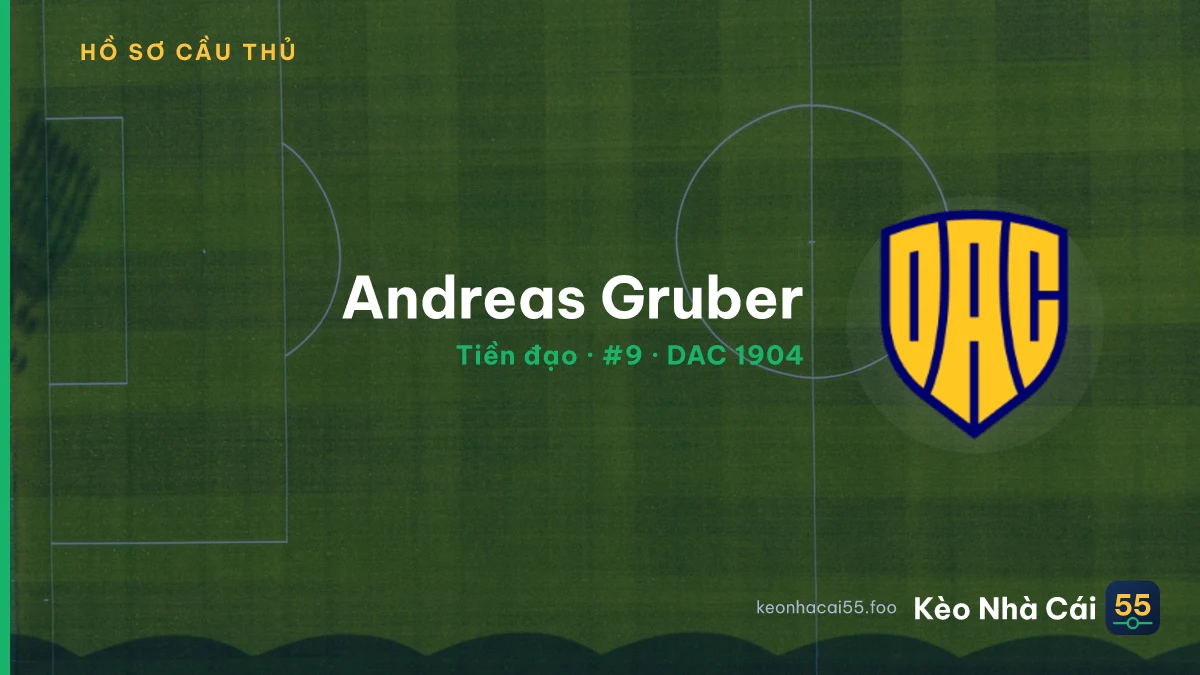 Andreas Gruber — DAC 1904