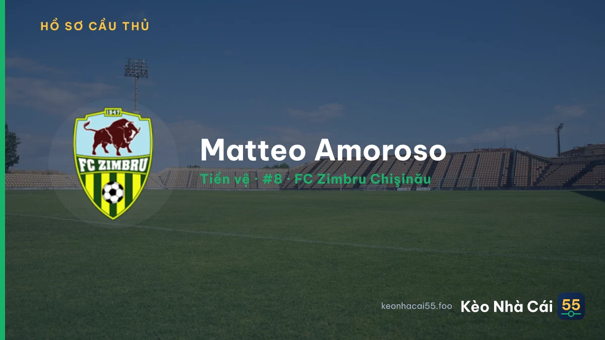 Matteo Amoroso — FC Zimbru Chişinău