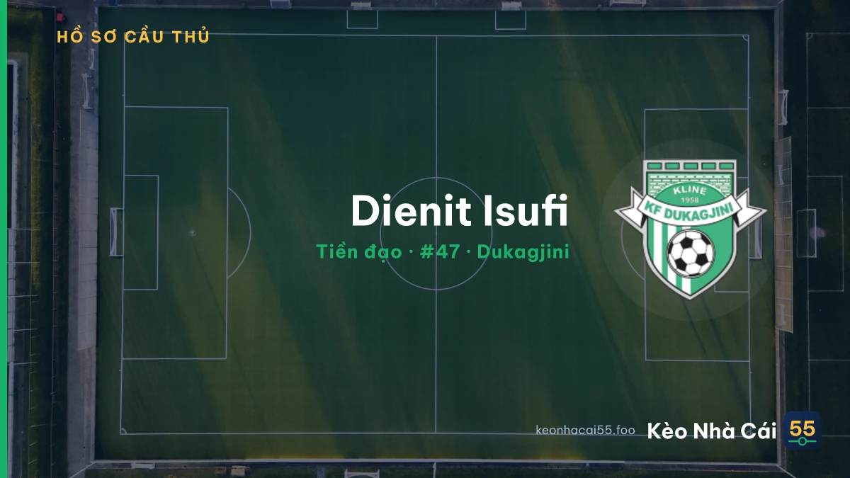 Dienit Isufi — Dukagjini