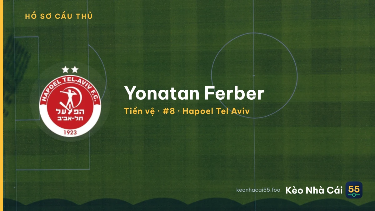 Yonatan Ferber — Hapoel Tel Aviv