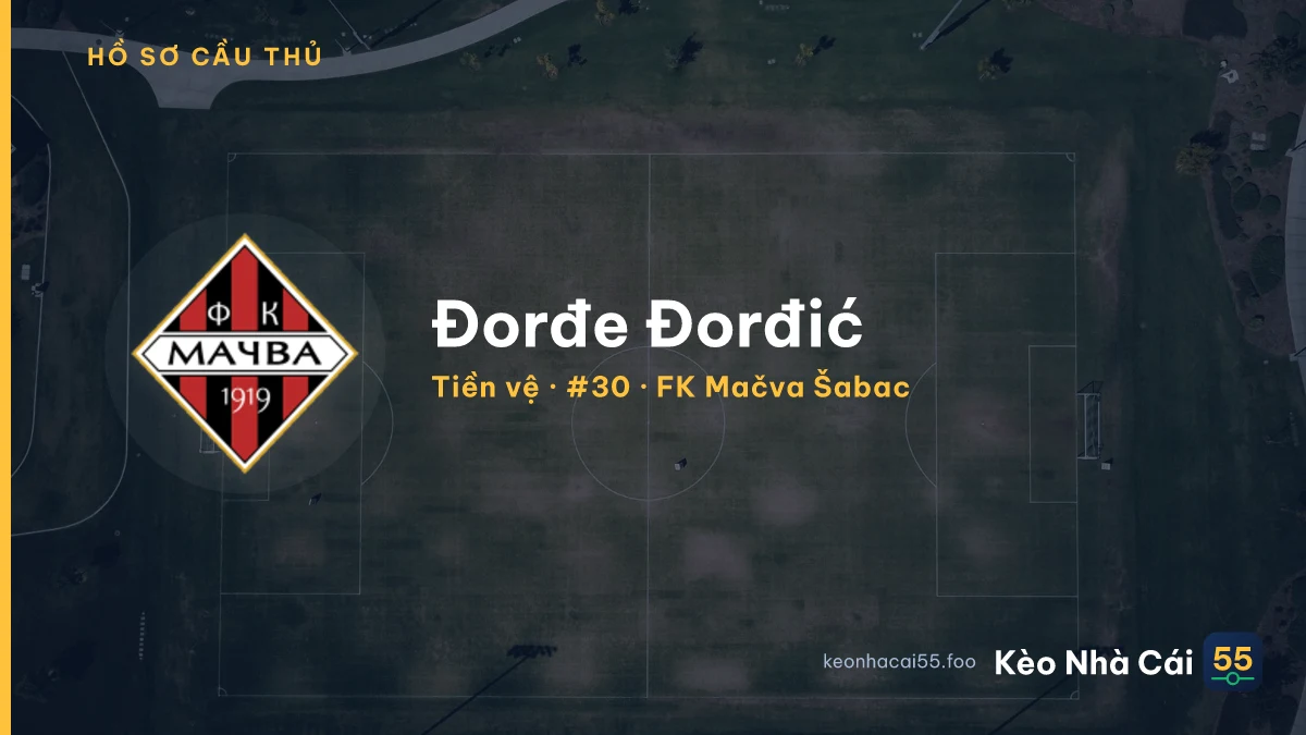 Đorđe Đorđić — FK Mačva Šabac