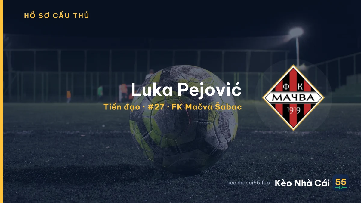 Luka Pejović — FK Mačva Šabac