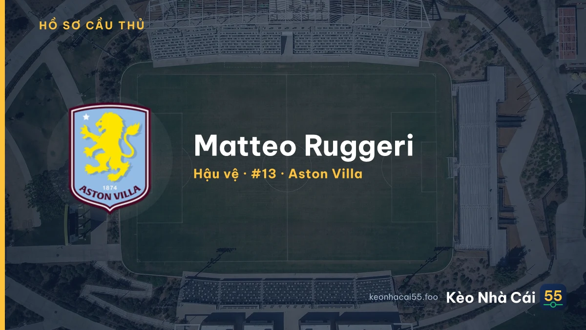 Matteo Ruggeri — Aston Villa
