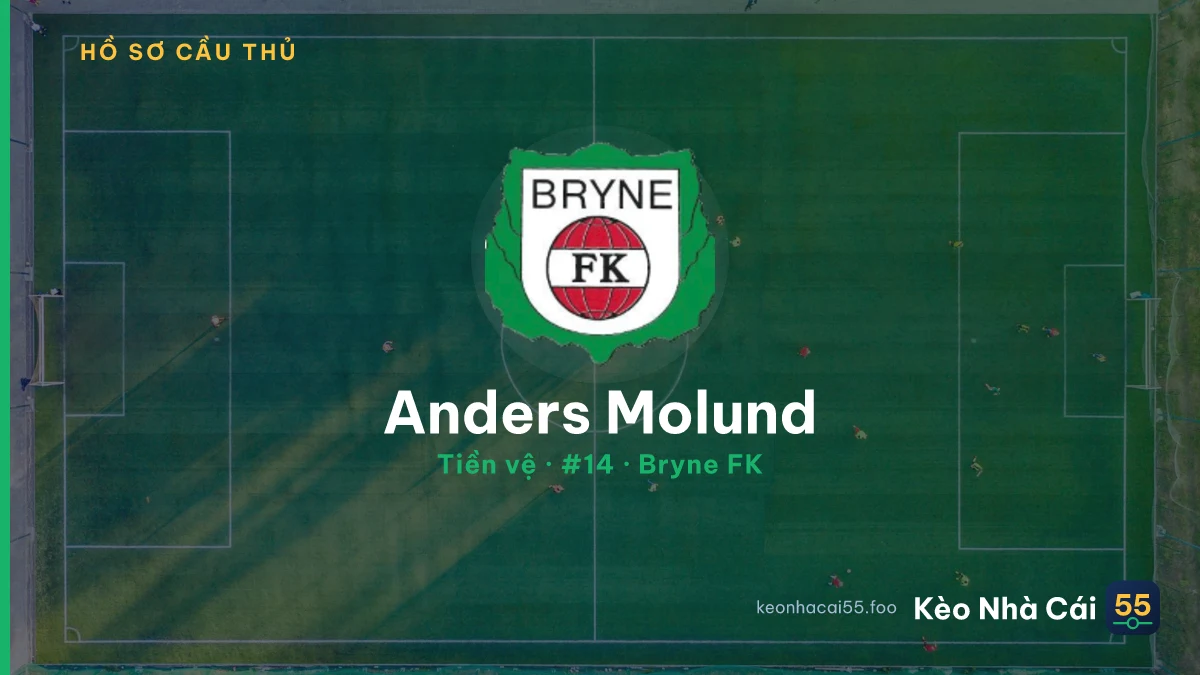 Anders Molund — Bryne FK