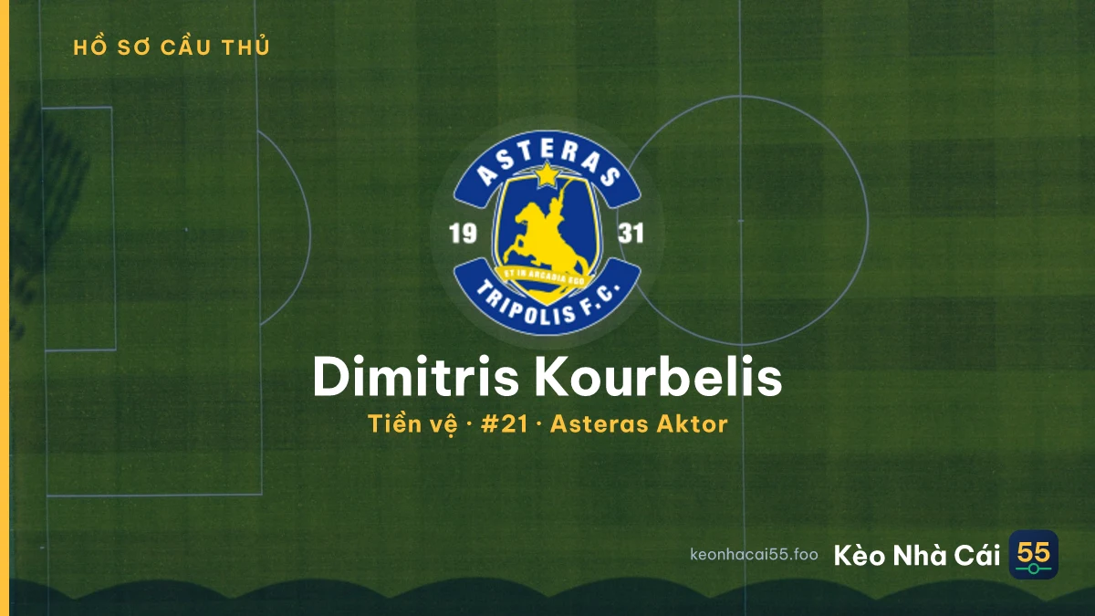 Dimitris Kourbelis — Asteras Aktor