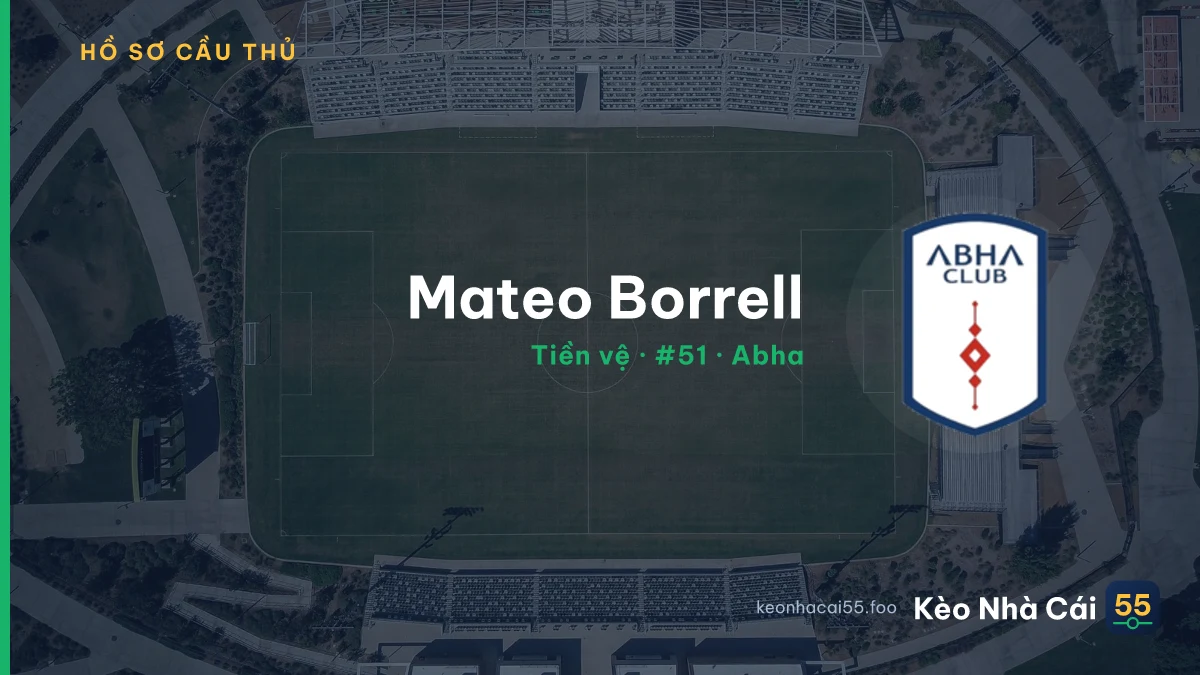 Mateo Borrell — Abha