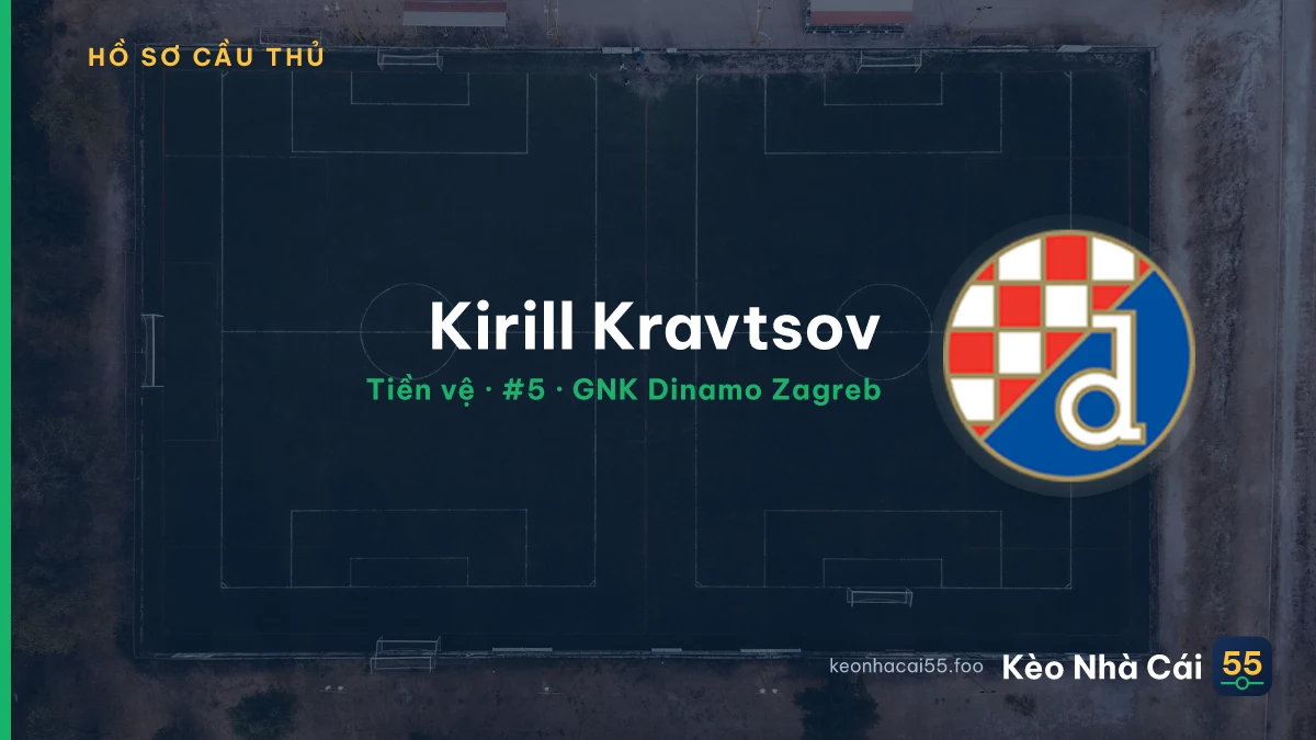 Kirill Kravtsov — GNK Dinamo Zagreb